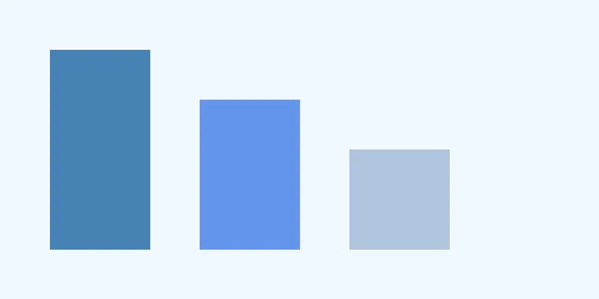 Cómo Invertir 10.000 Euros en España en 2026: Guía Práctica