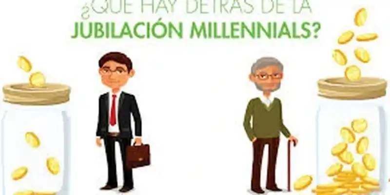 Qué es un Plan de Pensiones en España 2026 - Jubilación