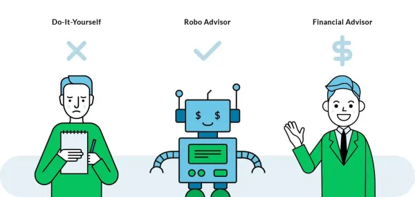 img of Roboadvisors en España 2025: Comparativa de los 5 Mejores para Invertir